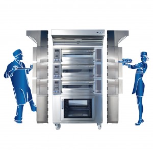 Forno in & out